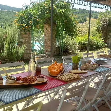 Umbrian Farmhouse Retreat With Private Pool And Garden *